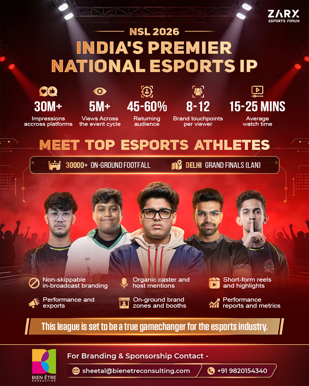 Bien-être Consulting